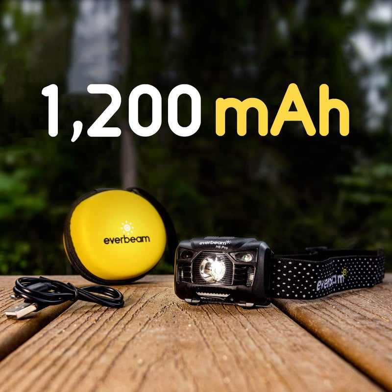 Everbeam H6 Pro LED Head Torch Headlamp, Motion Sensor Control, 650 Lumen Bright 20 Hours Runtime 1200mAh Battery Powered USB Rechargeable Headlight (2 Pack) - Image 3